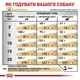 Royal Canin Urinary S/O Dog Лікувальний корм для собак при захворюваннях нижніх сечовивідних шляхів, 2 кг - изображение 10
