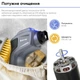 Электрощетка беспроводная для уборки RZTK Magic Brush 2000 мАч + 5 насадок - изображение 3