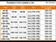 Штани тактичні ЧОРНІ 52/54,170/176, ріп-стоп - зображення 6