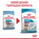 Корм Royal Canin Medium Puppy сухой для щенят средних пород 1 кг - изображение 6