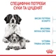 Корм Royal Canin Medium Starter сухой для щенят средних пород 1 кг - изображение 3