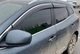Хромированные ветровики (4 шт, Sunplex Chrome) для Renault Kadjar - изображение 2