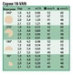 Форсунка 4-VAN, радіус зрошення до 1,2 м, траєкторія 0 градусів - Rain Bird - зображення 2