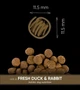 Сухой корм Savory Adult All Breeds rich in Fresh Duck and Rabbit для всех пород со свежим мясом утки и кроликом 1 кг (30167) - изображение 3