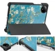 Чехол для планшета BeCover Smart Case для Xiaomi Redmi Pad SE 8.7" Spring (BC_711918) - изображение 3