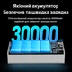 Повербанк Remax Chinen Series 22,5W PD+QC 30000мАч RPP-320 Чорний - зображення 7