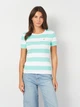 Футболка хлопковая женская Tommy Hilfiger 76J4975-C0U S Бело-зеленая (197232843847) - изображение 1