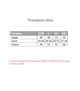 Жіночий домашній комплект 3-ка із мікрофібри з квітковим принтом L чорно-білий PJ7800/1 - зображення 2