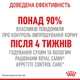 Корм Royal Canin Appetite Control сухой для взрослых котов склонных к набору веса 2 кг - изображение 5