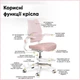 Дитяче крісло Mealux Fantasy Air Pink (арт.Y-608 KP) - изображение 3