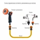 Пистолет для полива многофункциональный LOSSO MY-85015-1 PLUS (8 функций) - изображение 5