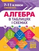 Алгебра в таблицах и схемах. 7-11 классы. Помощь в подготовке к ГНА, ВНО - Роганин О.М. - изображение 1