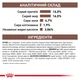 Корм Royal Canin Hepatic Canine сухой для взросліх собак с заболеваниями печени 12 кг - изображение 8