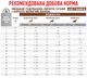 Сухой корм для собак Royal Canin Hepatic (поддержка функции печени) 1,5 кг - изображение 4