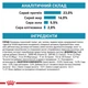 Корм Royal Canin Skin Care Adult Canine сухой при атопии и дерматозах у собак 11 кг - изображение 7