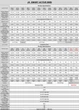 Smart BMS JiKong JK-B1A8S20P 4-8S 100A 1A 12/24V Li-ion/Lfepo4/LTO BT/RS485, Активне балансування - зображення 5