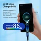 Зарядний кабель ESSAGER Sunset PD60W Type-C/Type C 2 метра - зображення 4