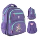 Рюкзак Kite Education LP24-773M My Little Pony - изображение 2
