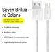 Кабель Baseus Dynamic Series Fast Charging Data Cable USB to iP 2.4 A 2 m White (CALD000502) - зображення 2