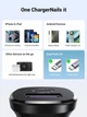 Автомобільний ЗП Ugreen 30W USB C Car Charger, PD 30W/SCP 22.5W, Mini Car USB Charger with LED Light, for iPhone 16/15/14/13/12/11, Galaxy S24/S23/S22/21 - зображення 5