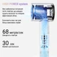 Фен AIMED Hair Master PRO белый - изображение 9