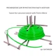 Труба для теплого пола Thermo Alliance PE-RT EVOH Green 16х2 мм (600 м) Spain - изображение 8
