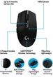 Мышь беспроводная Logitech G304 Gaming mouse Black (910-005284) - изображение 3