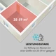 Напольний мобильный фреоновый кондиционер Klarstein Iceblock Prosmart 12 000 БТЕ белый (10034546) - изображение 8