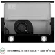 Витяжка телескопічна Perfelli TL 6622 BL 1000 LED - изображение 8