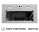 Витяжка Perfelli BIET R 5854 I 1200 LED - зображення 7