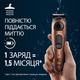 Триммер для бороды King C. Gillette Pro (8700216659659) - изображение 7