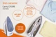Праска Camry CR 5018 ceramic - изображение 9