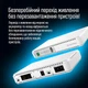 ИБП для роутеров/коммутаторов ColorWay CW-PB088LI1WT - изображение 12