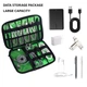 Сумка-органайзер для хранения проводов, usb, наушников, кабелей, флешек Чорна (00026) - зображення 4