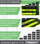 Утяжелители для ног и рук EasyFit наборные черно-зеленые 0,5-2,5 кг (пара) - изображение 5