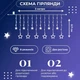 Гірлянда штора 3х0,7 м Зірки на 108 LED лампочок світлодіодна 6 великих та 6 маленьких зірок 9В 8 режимів Білий 1733055W - изображение 3