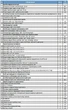 Аптечка коллективная Описание №1 (45 предметов, 73 единицы) - изображение 7