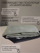 Полотенце спортивное из микрофибры YAR-sport 76x152 см для спорта и туризма с чехлом Зеленое - изображение 8