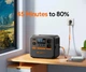Зарядная станция Bluetti AC70P / 1000 Вт / 864 Вт⋅год - изображение 4