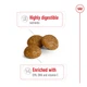 Сухой корм Royal Canin XSMALL ADULT для взрослых собак Миниатюрных пород 1.5 кг (3182550793728) - изображение 5
