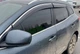 Ветровики с хромированным молдингом (4 шт., Sunplex Chrome) для Renault Kadjar 2015-2022 гг - изображение 3