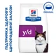 Cухий корм для кішок Hill's Prescription Diet Feline Thyroid Care y/d для підтримки здоров’я щитоподібної залози 3 кг (052742042503) - зображення 2