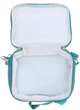 Термосумка Duka Mini 22 x 19 x 8 см Turquoise (5904422214142) - зображення 5