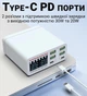 Зарядная док-станция на 6 устройств с дисплеем Digial Lion CS-896C, многопортовое зарядное устройство с быстрой зарядкой, 4×USB QC3.0 и 2×Type-C PD, 72W - изображение 6