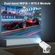 Проектор MAGCUBIK 4К HY300 для домашнего кинотеатра Smart TV HDMI - изображение 3