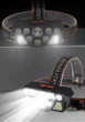 Яркий мощный аккумуляторный налобный фонарь HEADLIGHT CLT28 20 светодиодов 35Вт сверхяркий фонарь - изображение 5