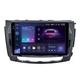 Штатна магнітола серії Teyes 2K 360 CC3 6*128Gb під Great Wall Wingle (6) 2012-2016 (W1) 10 дюймів C-Q63113 - изображение 1