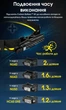 2в1 Power Bank + джерело живлення для налобних ліхтарів Nitecore Carbon Battery™ 6K KIT з налобною пов'язкою (Карбон, червоний маяк, 6000mAh, IP68) - зображення 8