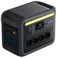 Зарядная станция универсальная Anker SOLIX C1000X 1056Wh 1800W - изображение 3