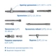 Набор инструментов GoodYear 1/2'', 1/4'', 81 предмет (GY002081) - изображение 9